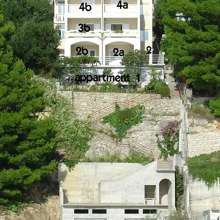 In With Sea View, Terrace, Air Conditioning, Wifi 75-8 * Brela